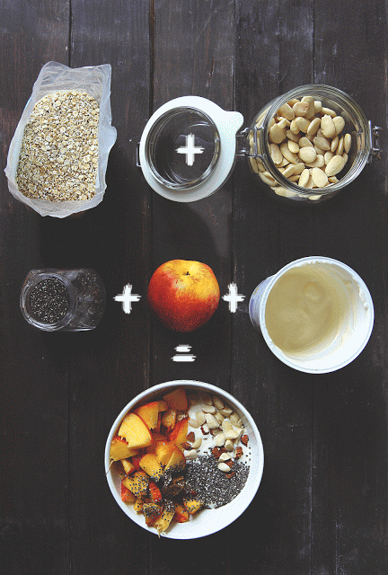 Ingredienti porridge di avena GIF